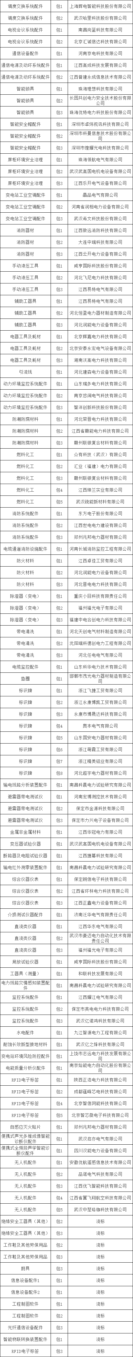尊时凯龙·(中国区)人生就是搏