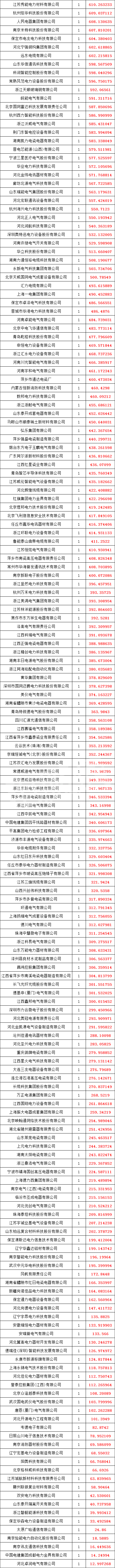 尊时凯龙·(中国区)人生就是搏