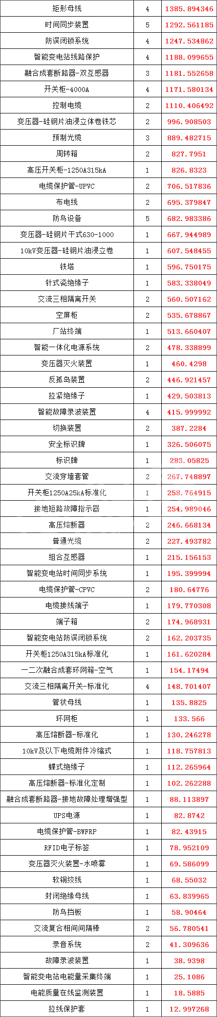 尊时凯龙·(中国区)人生就是搏
