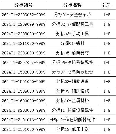 尊时凯龙·(中国区)人生就是搏