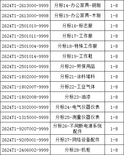 尊时凯龙·(中国区)人生就是搏