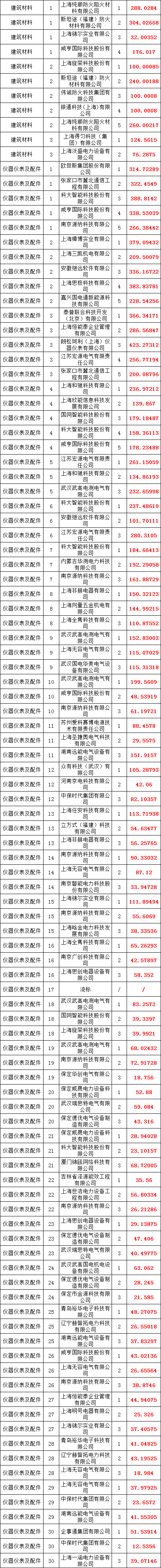尊时凯龙·(中国区)人生就是搏