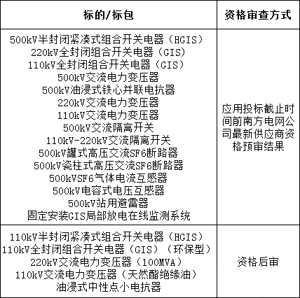 尊时凯龙·(中国区)人生就是搏