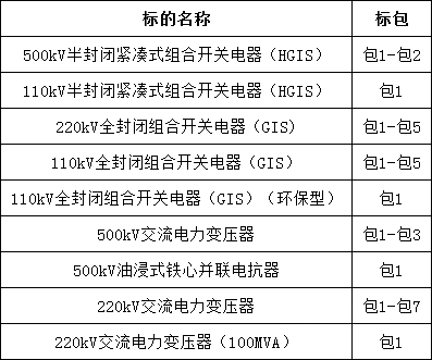 尊时凯龙·(中国区)人生就是搏