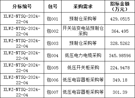 尊时凯龙·(中国区)人生就是搏