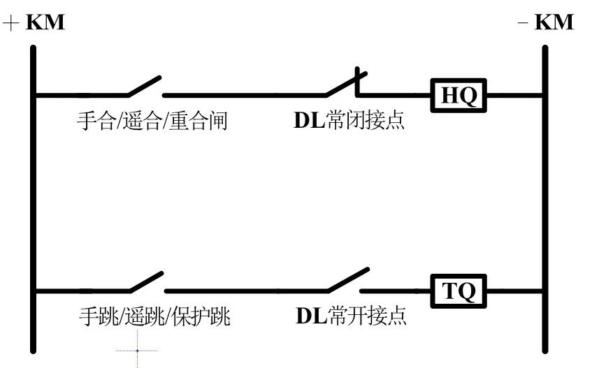 尊时凯龙·(中国区)人生就是搏