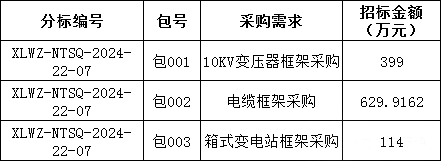 尊时凯龙·(中国区)人生就是搏