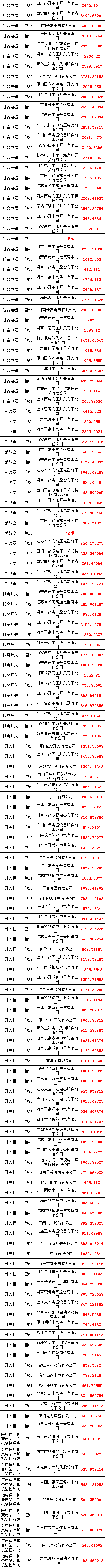 尊时凯龙·(中国区)人生就是搏