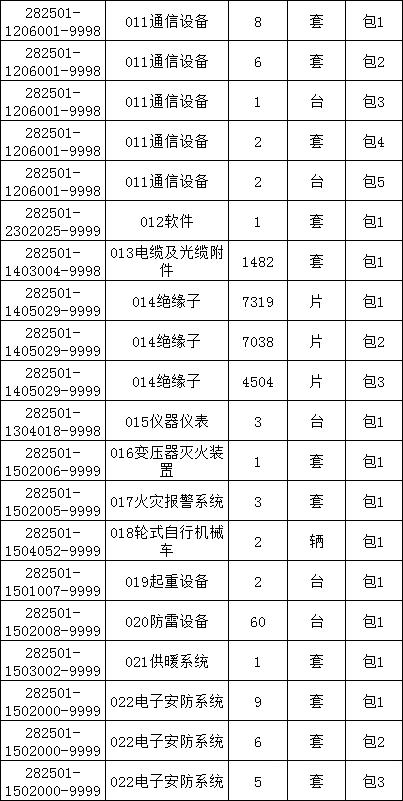 尊时凯龙·(中国区)人生就是搏