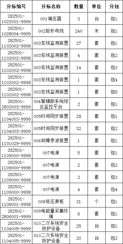 尊时凯龙·(中国区)人生就是搏