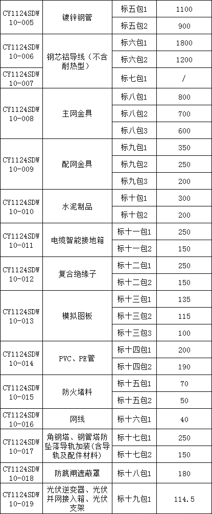 尊时凯龙·(中国区)人生就是搏