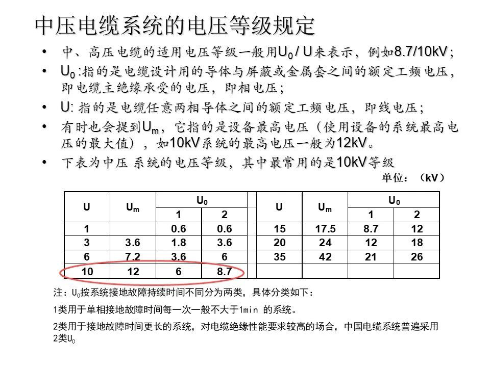 尊时凯龙·(中国区)人生就是搏