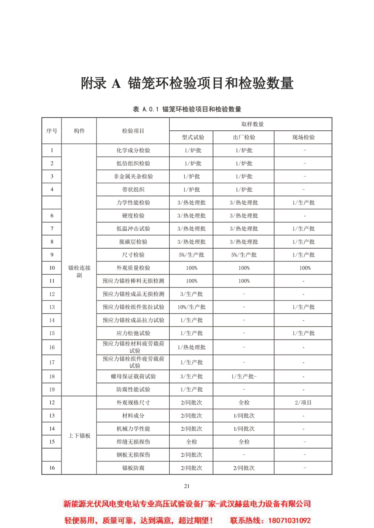 尊时凯龙·(中国区)人生就是搏