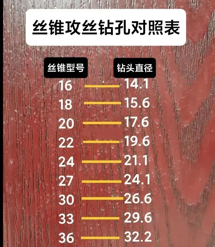 尊时凯龙·(中国区)人生就是搏