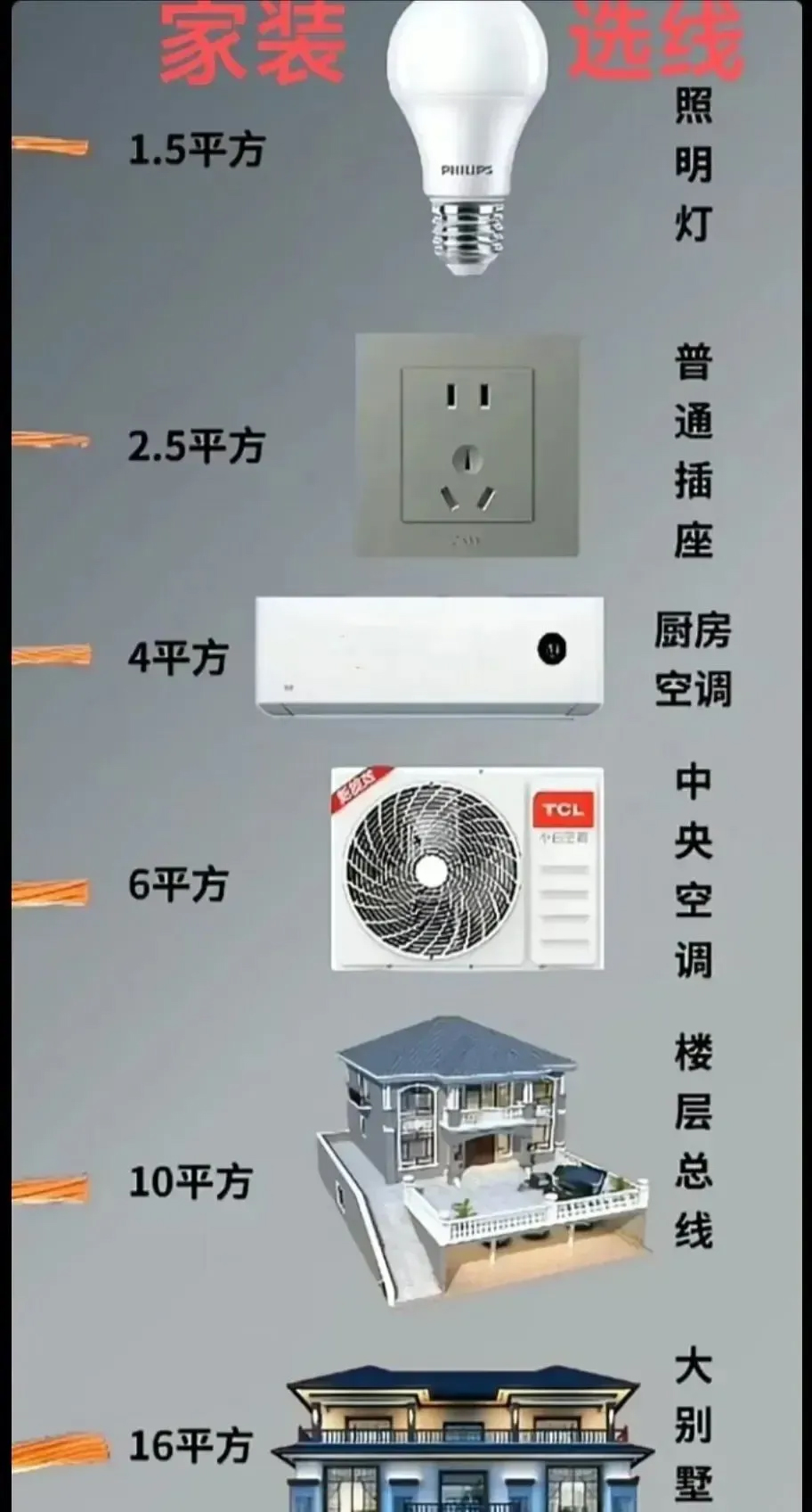 尊时凯龙·(中国区)人生就是搏