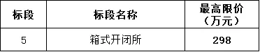 尊时凯龙·(中国区)人生就是搏