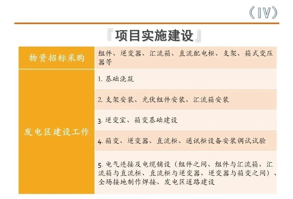 尊时凯龙·(中国区)人生就是搏
