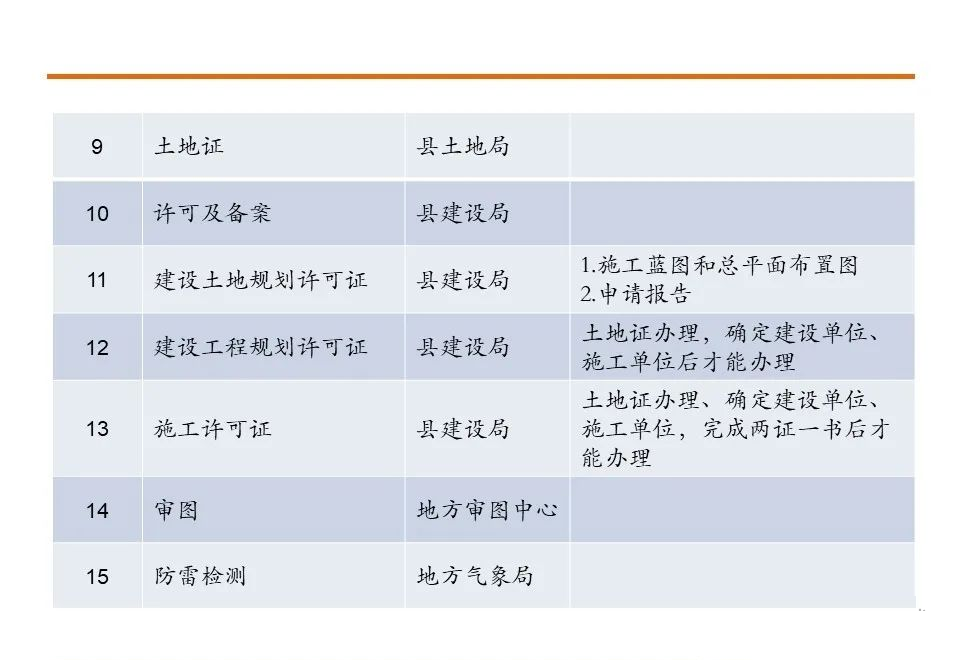 尊时凯龙·(中国区)人生就是搏