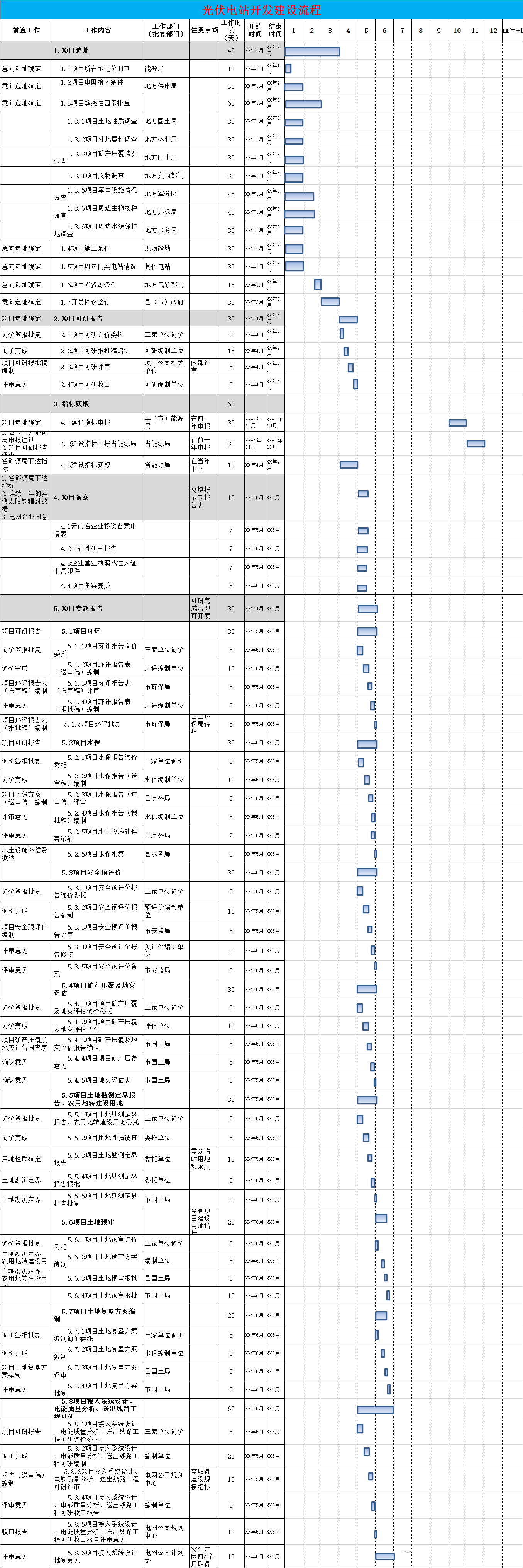 尊时凯龙·(中国区)人生就是搏