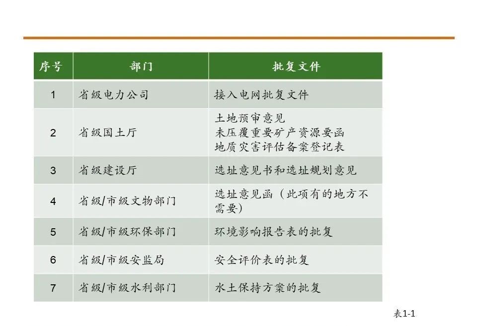 尊时凯龙·(中国区)人生就是搏