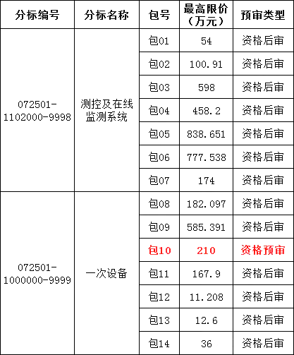 尊时凯龙·(中国区)人生就是搏