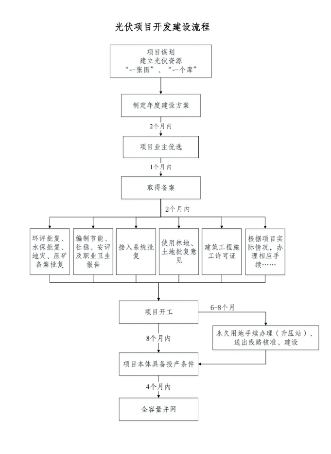 尊时凯龙·(中国区)人生就是搏