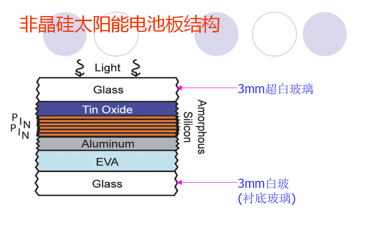 尊时凯龙·(中国区)人生就是搏