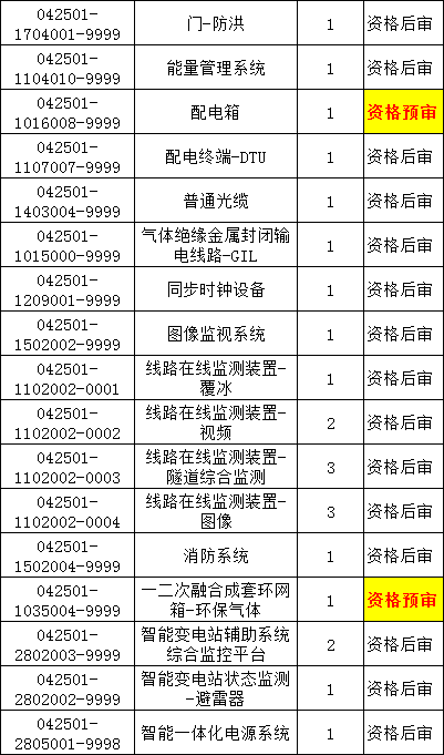 尊时凯龙·(中国区)人生就是搏