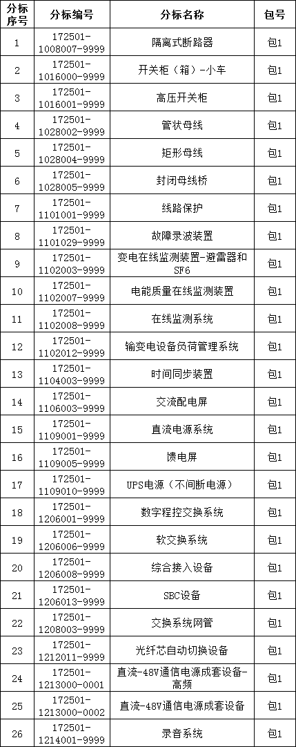 尊时凯龙·(中国区)人生就是搏