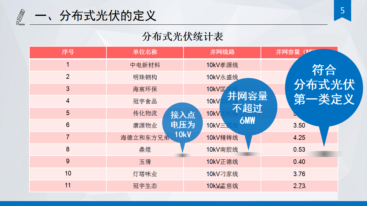 尊时凯龙·(中国区)人生就是搏