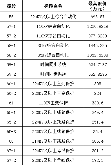 尊时凯龙·(中国区)人生就是搏