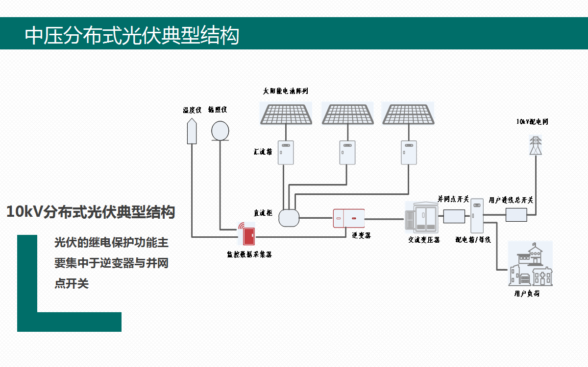 尊时凯龙·(中国区)人生就是搏