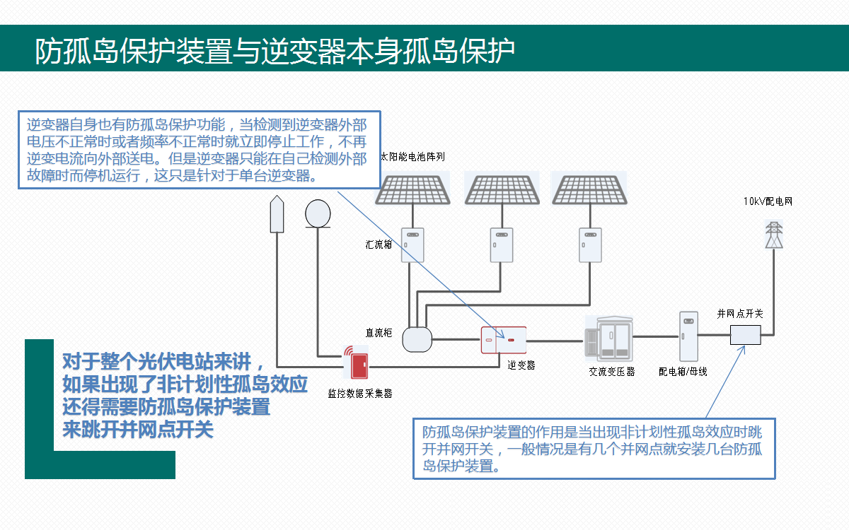 尊时凯龙·(中国区)人生就是搏
