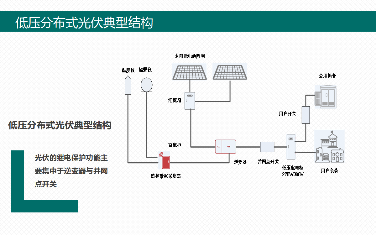 尊时凯龙·(中国区)人生就是搏