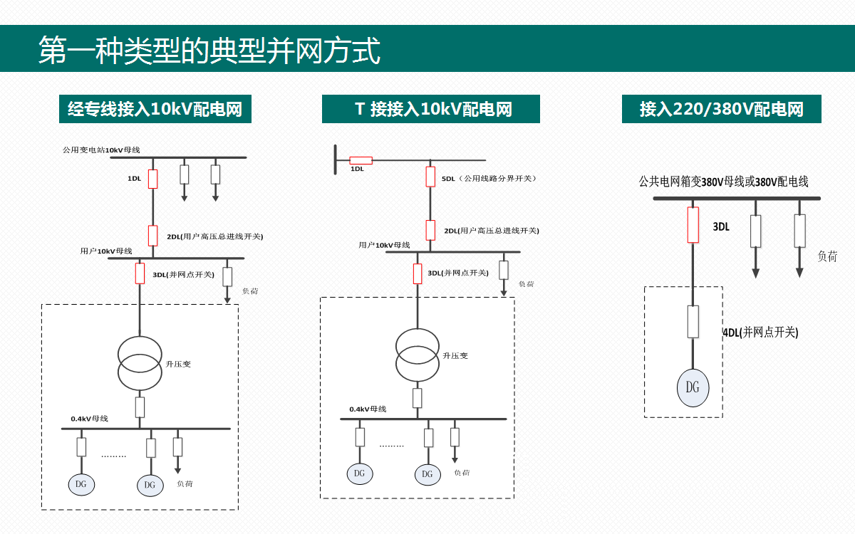 尊时凯龙·(中国区)人生就是搏