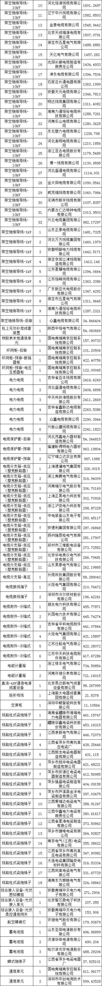 尊时凯龙·(中国区)人生就是搏