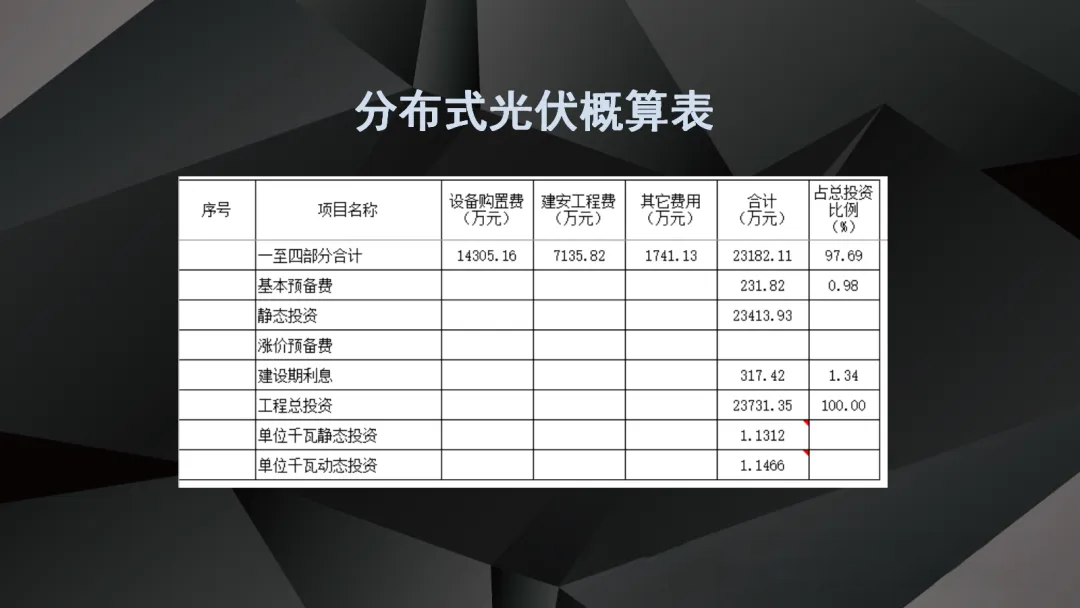 尊时凯龙·(中国区)人生就是搏