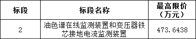 尊时凯龙·(中国区)人生就是搏