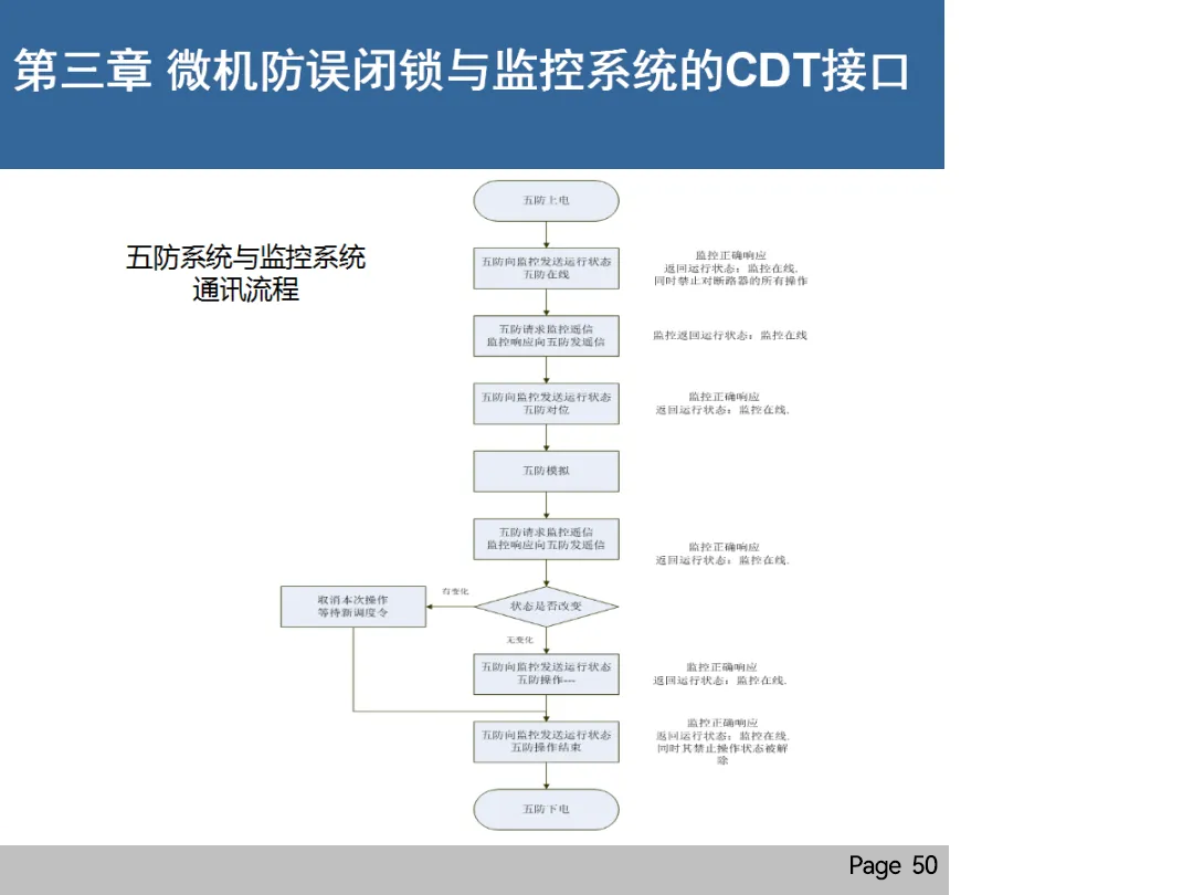 尊时凯龙·(中国区)人生就是搏