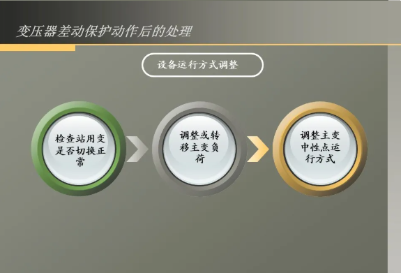 尊时凯龙·(中国区)人生就是搏