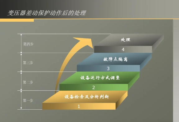 尊时凯龙·(中国区)人生就是搏