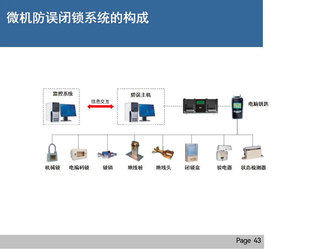 尊时凯龙·(中国区)人生就是搏