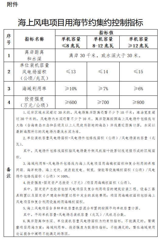 尊时凯龙·(中国区)人生就是搏