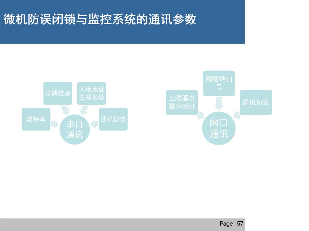 尊时凯龙·(中国区)人生就是搏