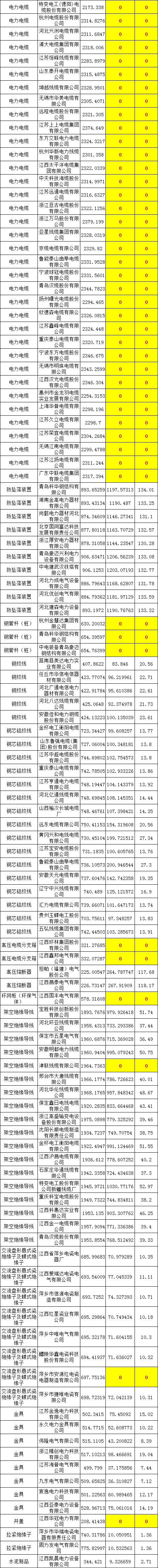 尊时凯龙·(中国区)人生就是搏