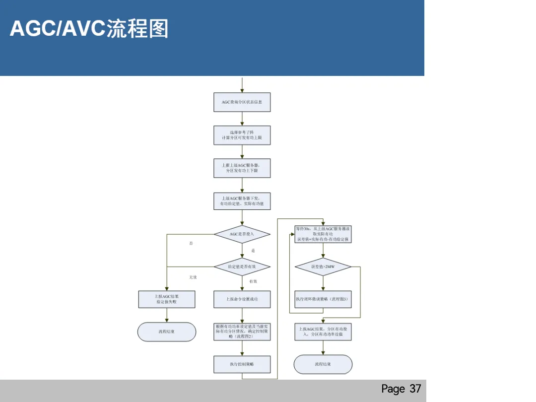 尊时凯龙·(中国区)人生就是搏