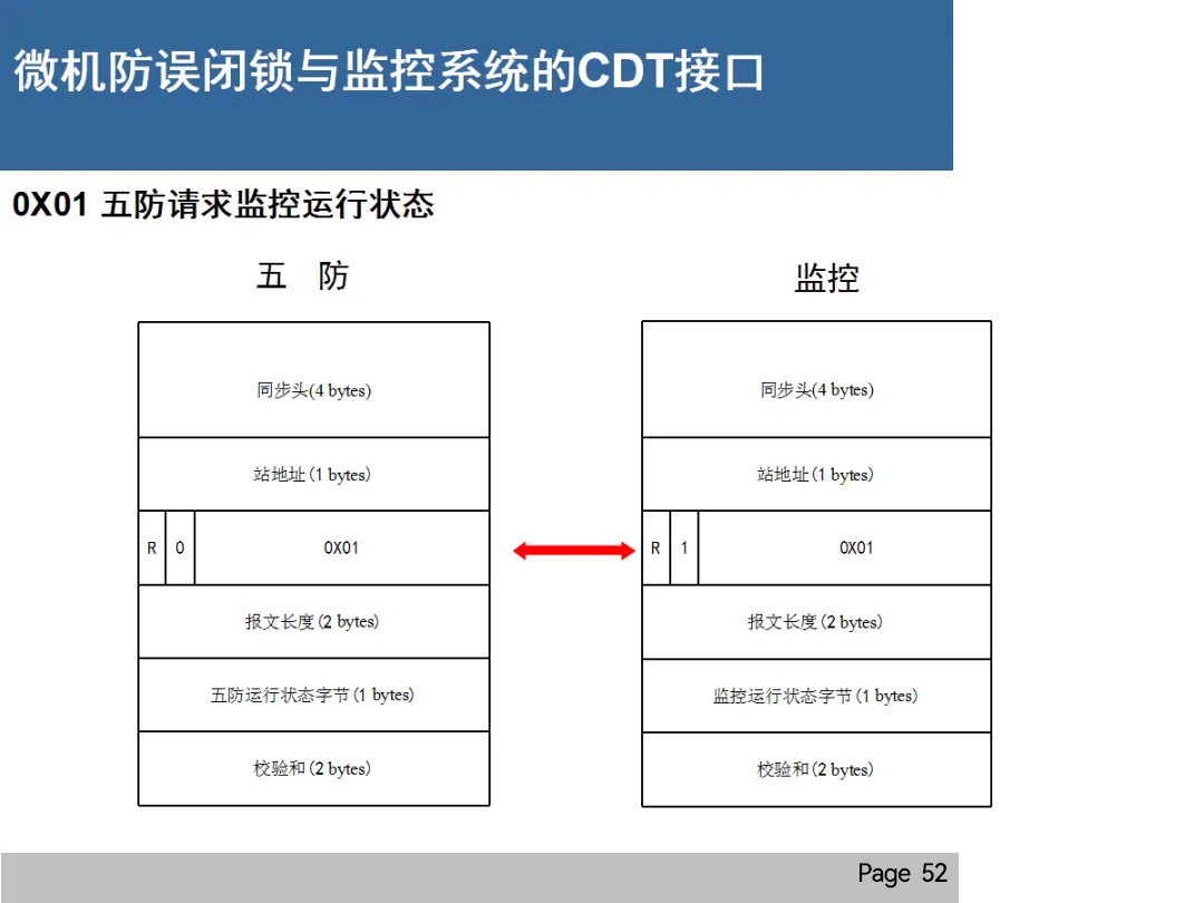 尊时凯龙·(中国区)人生就是搏