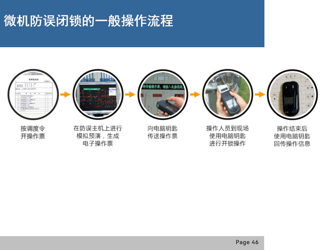 尊时凯龙·(中国区)人生就是搏
