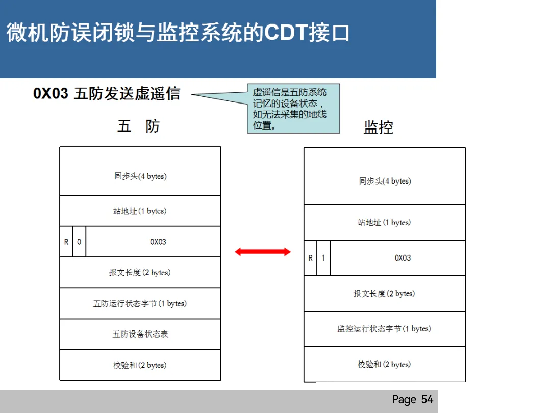 尊时凯龙·(中国区)人生就是搏