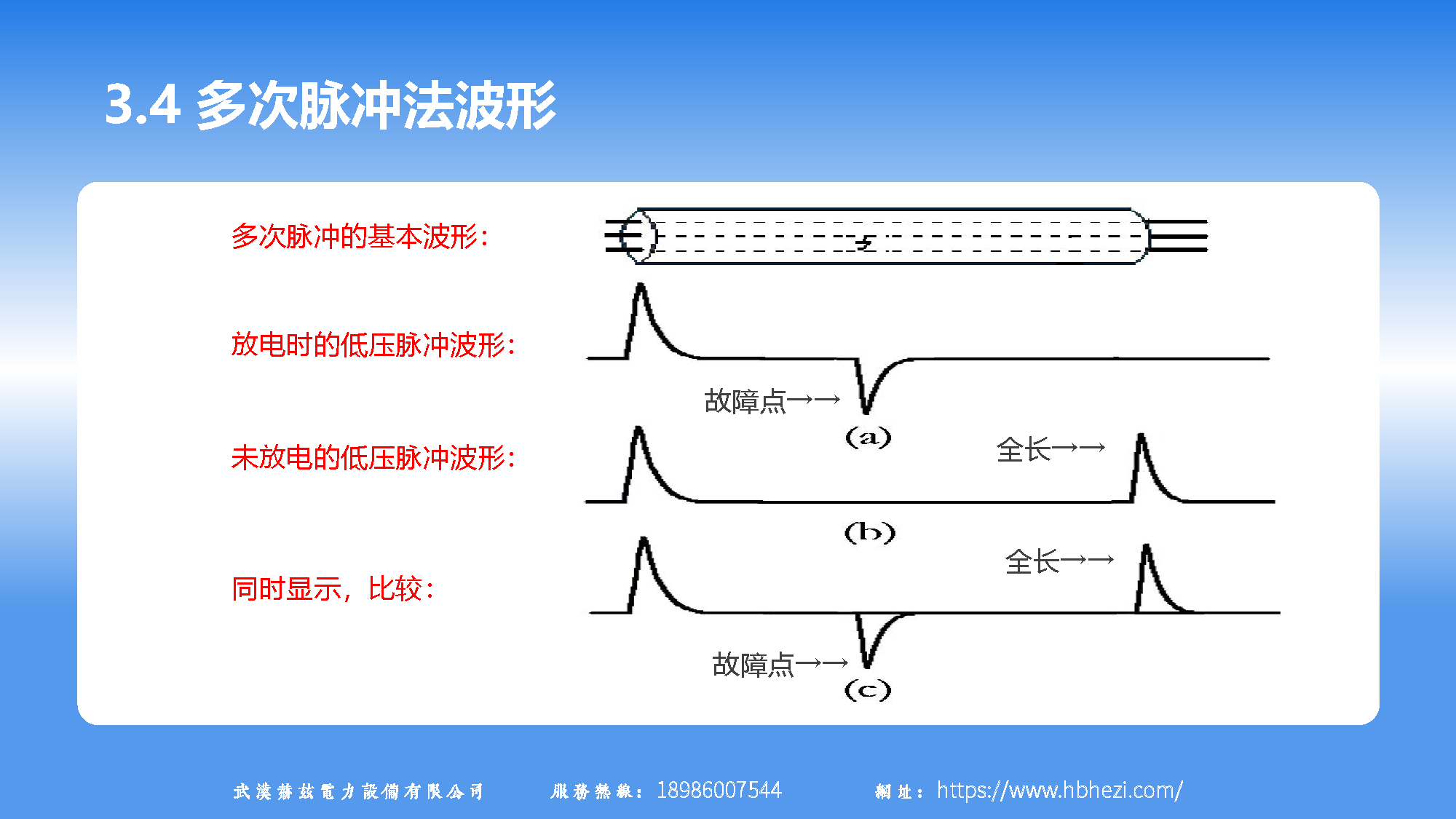 尊时凯龙·(中国区)人生就是搏